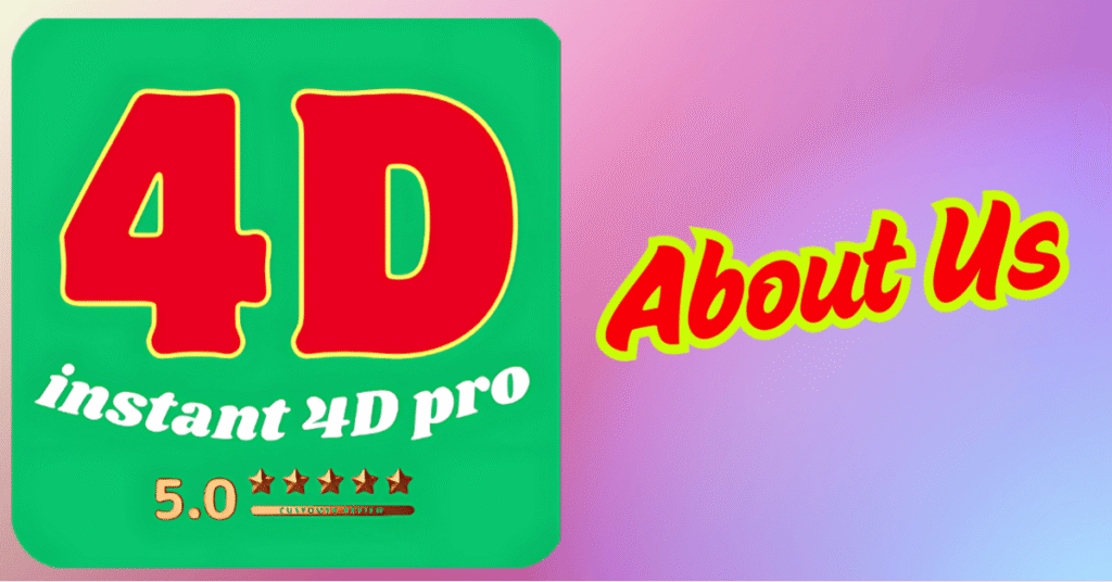 instant4Dpro About US Contact Us